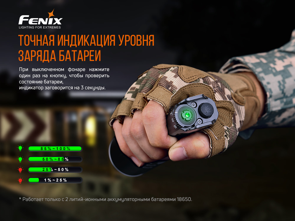 Ліхтар ручний Fenix TK35UE V2.0 TK35UEV20