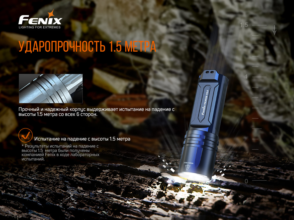 Ліхтар ручний Fenix TK35UE V2.0 TK35UEV20