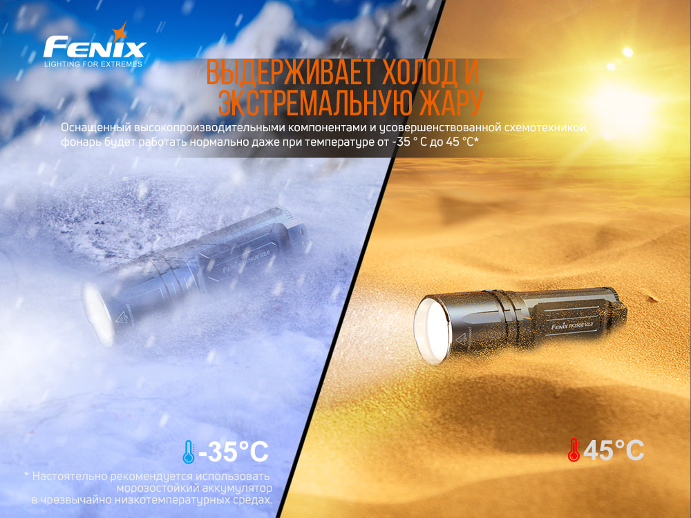 Ліхтар ручний Fenix TK35UE V2.0 TK35UEV20