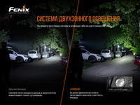 Ліхтар налобний Fenix HM60R