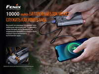 Ліхтар налобний Fenix HP30R V2.0 HP30RV20