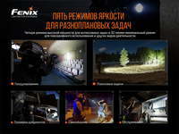 Ліхтар ручний Fenix TK20R V2.0