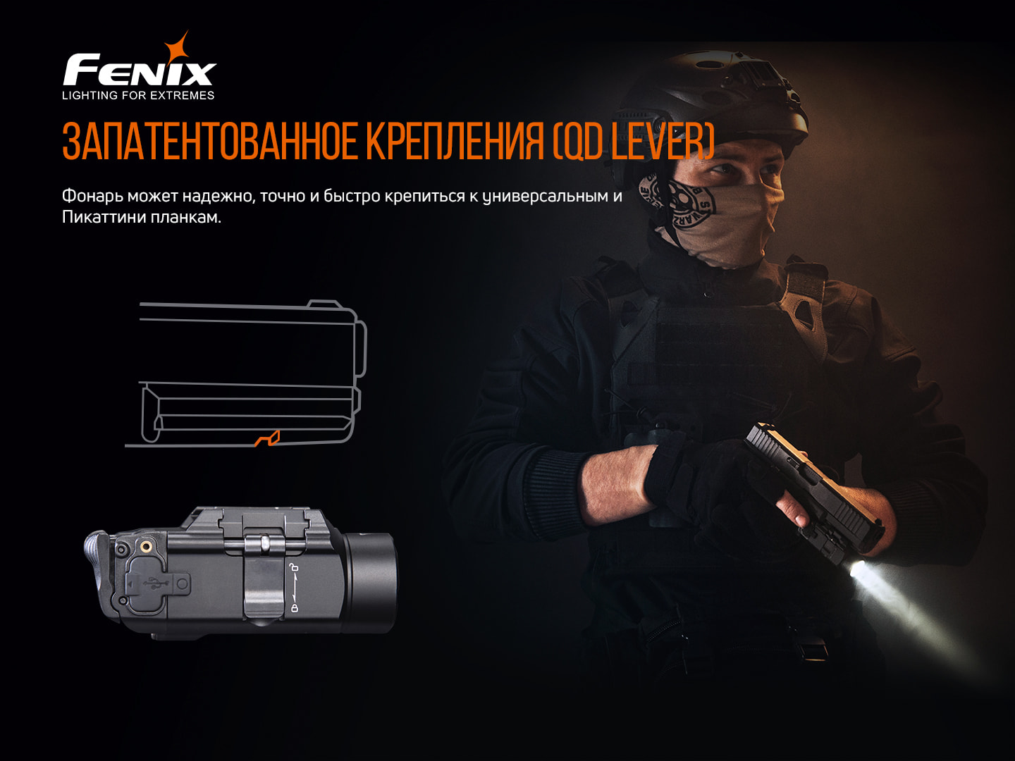 Ліхтар Fenix GL19R