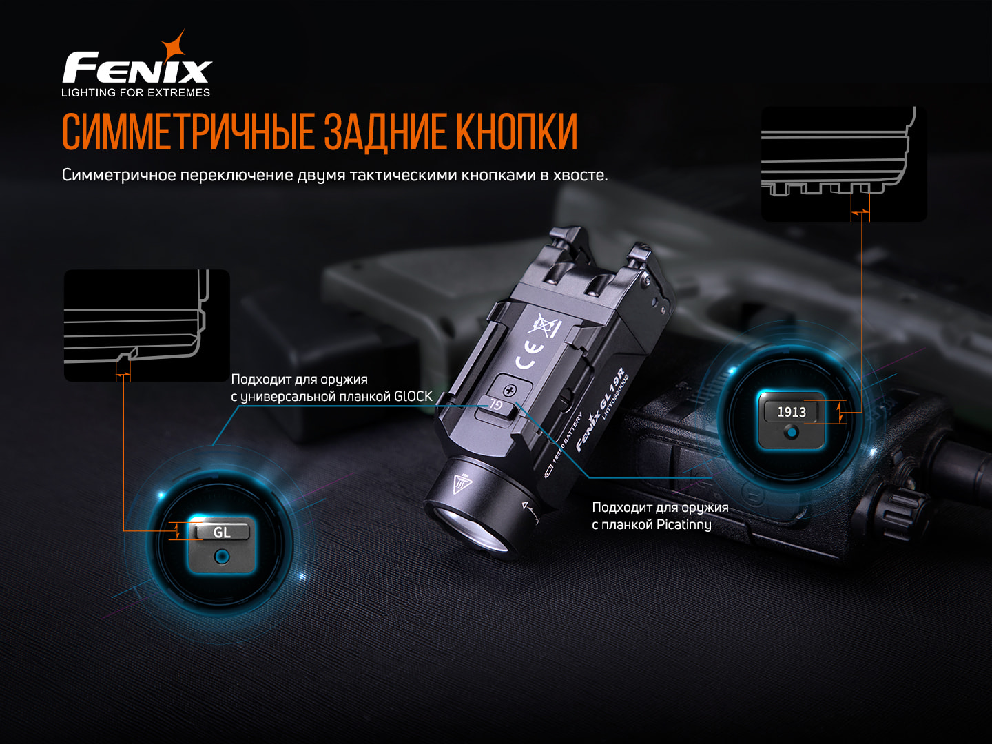 Ліхтар Fenix GL19R