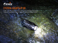 Ліхтар Fenix GL19R