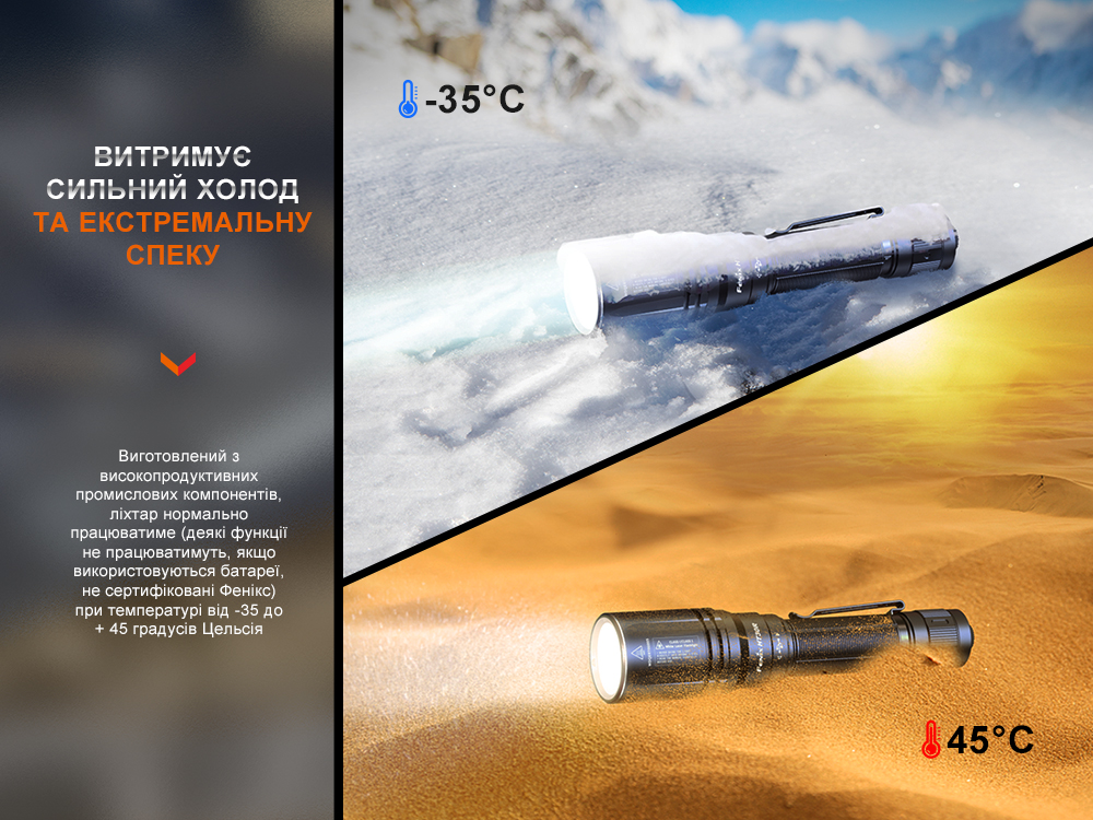 Ліхтар ручний лазерний Fenix HT30R