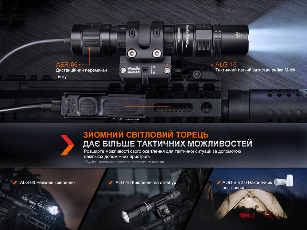 Ліхтар ручний Fenix PD36R Pro