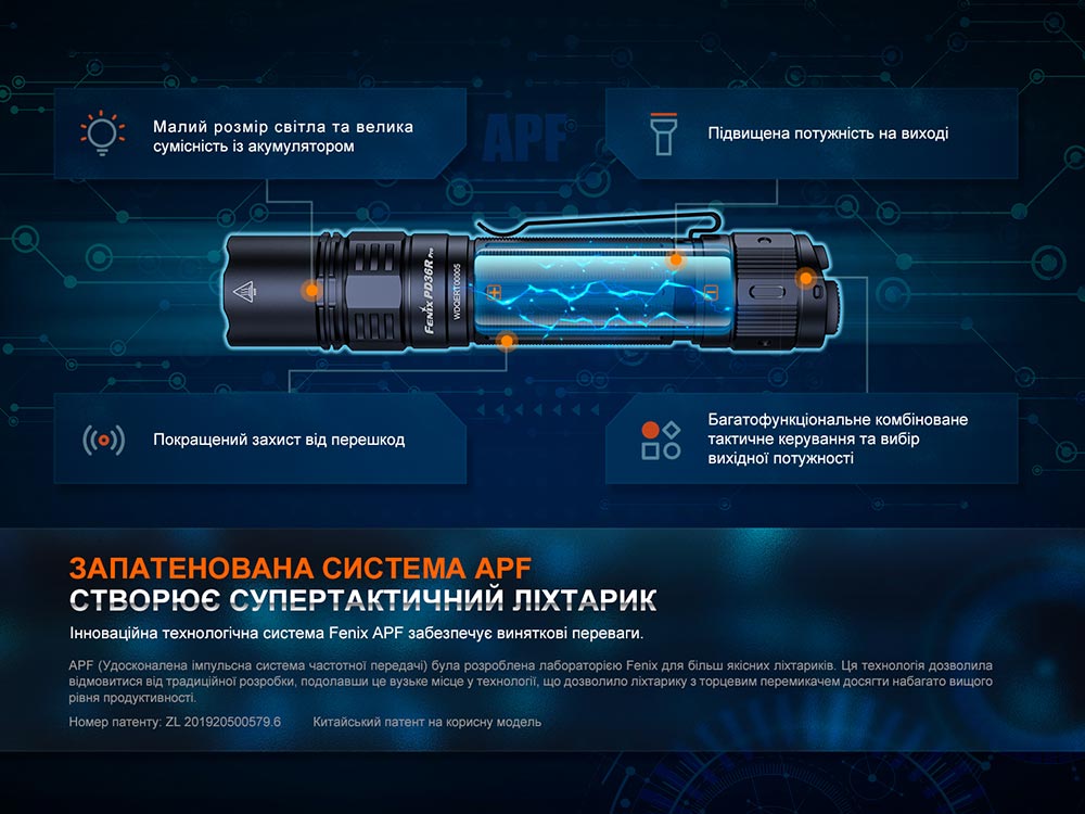 Ліхтар ручний Fenix PD36R Pro