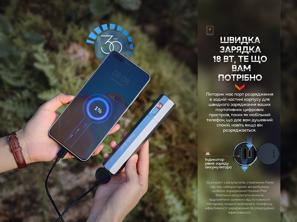 Ліхтар ручний Fenix E-CP блакитний E-CPblue