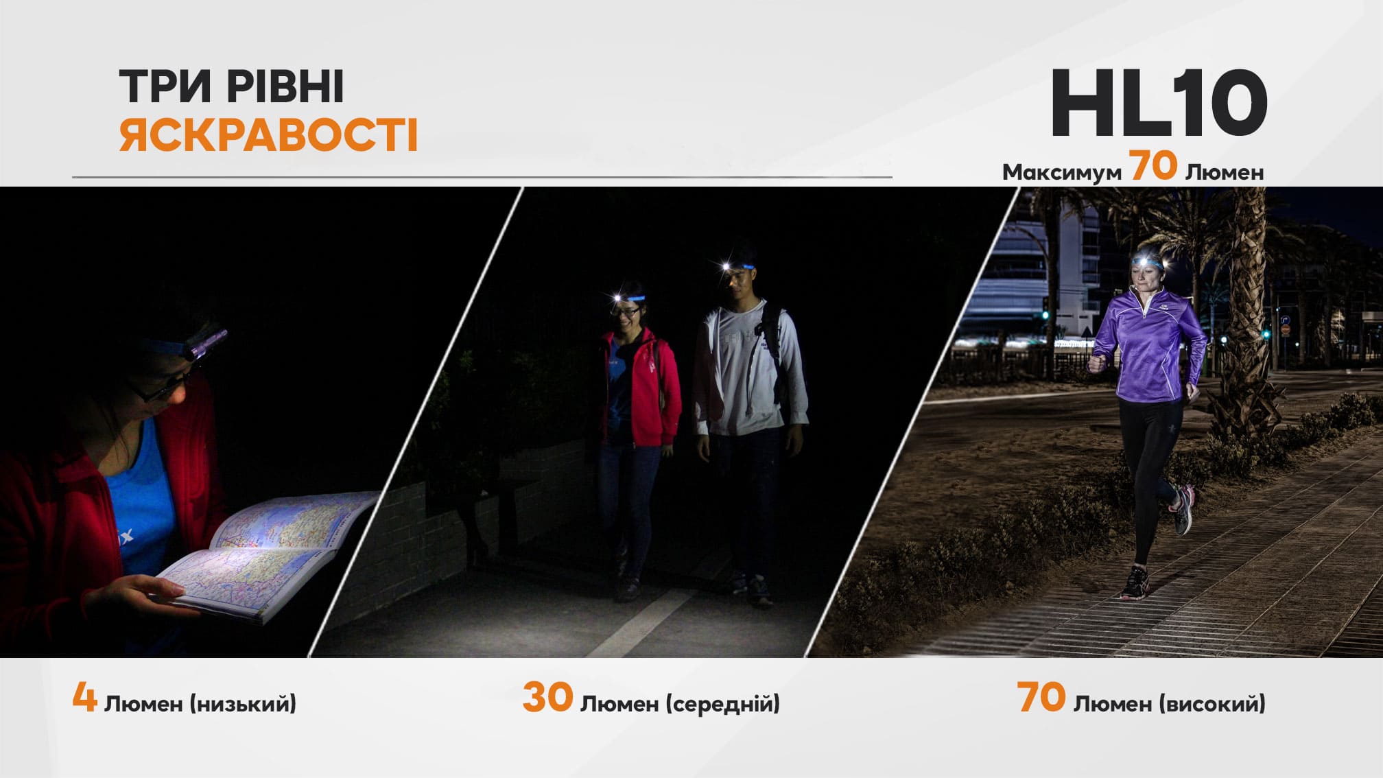 Ліхтар налобний Fenix HL10 black HL10bk