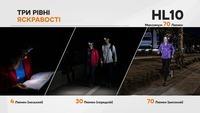 Ліхтар налобний Fenix HL10 black HL10bk