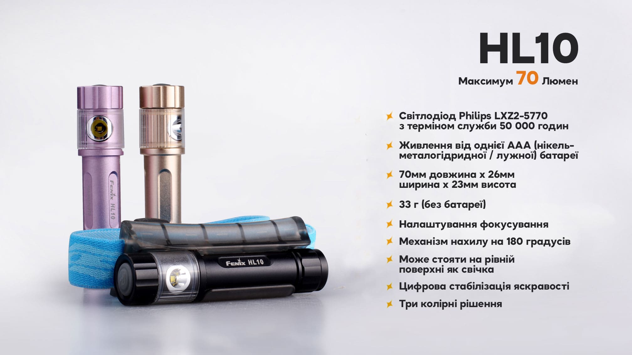Ліхтар налобний Fenix HL10 black HL10bk