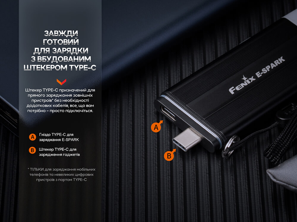 Комплект з двух ліхтарів Fenix C6 V3.0 C6V30 и Fenix E-SPARK