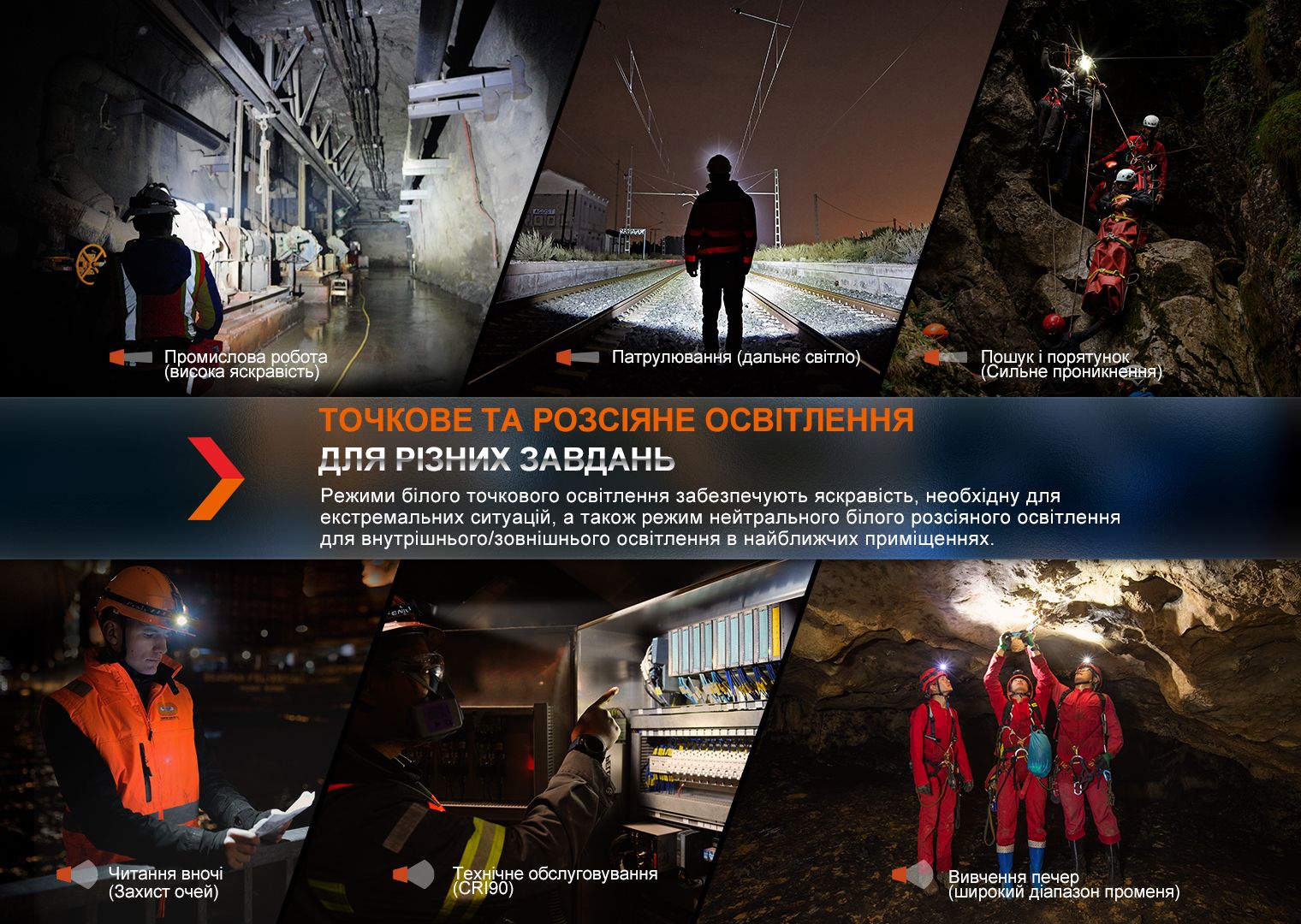 Ліхтар налобний Fenix HM71R