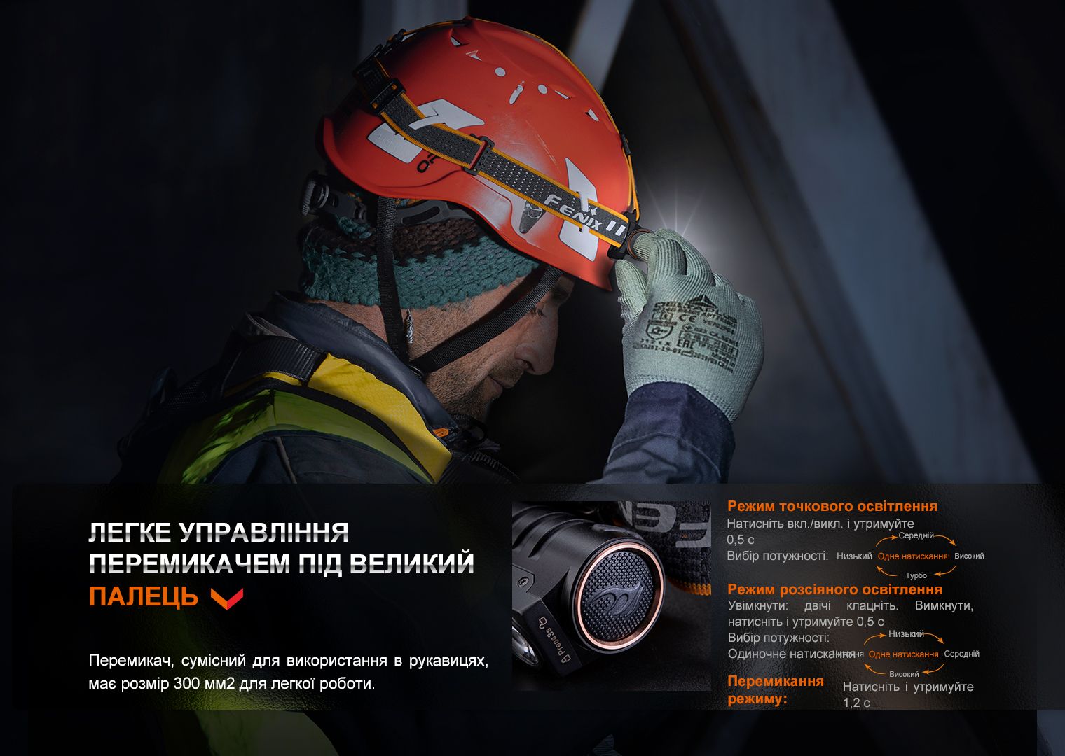 Ліхтар налобний Fenix HM71R