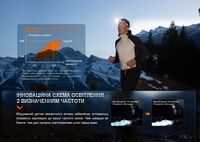 Ліхтар налобний Fenix HL32R-T синій