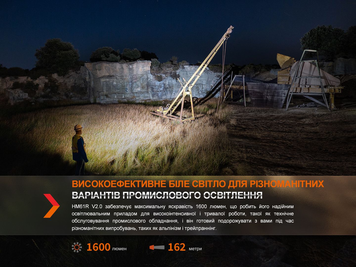 Мультиліхтар Fenix HM61R V2.0