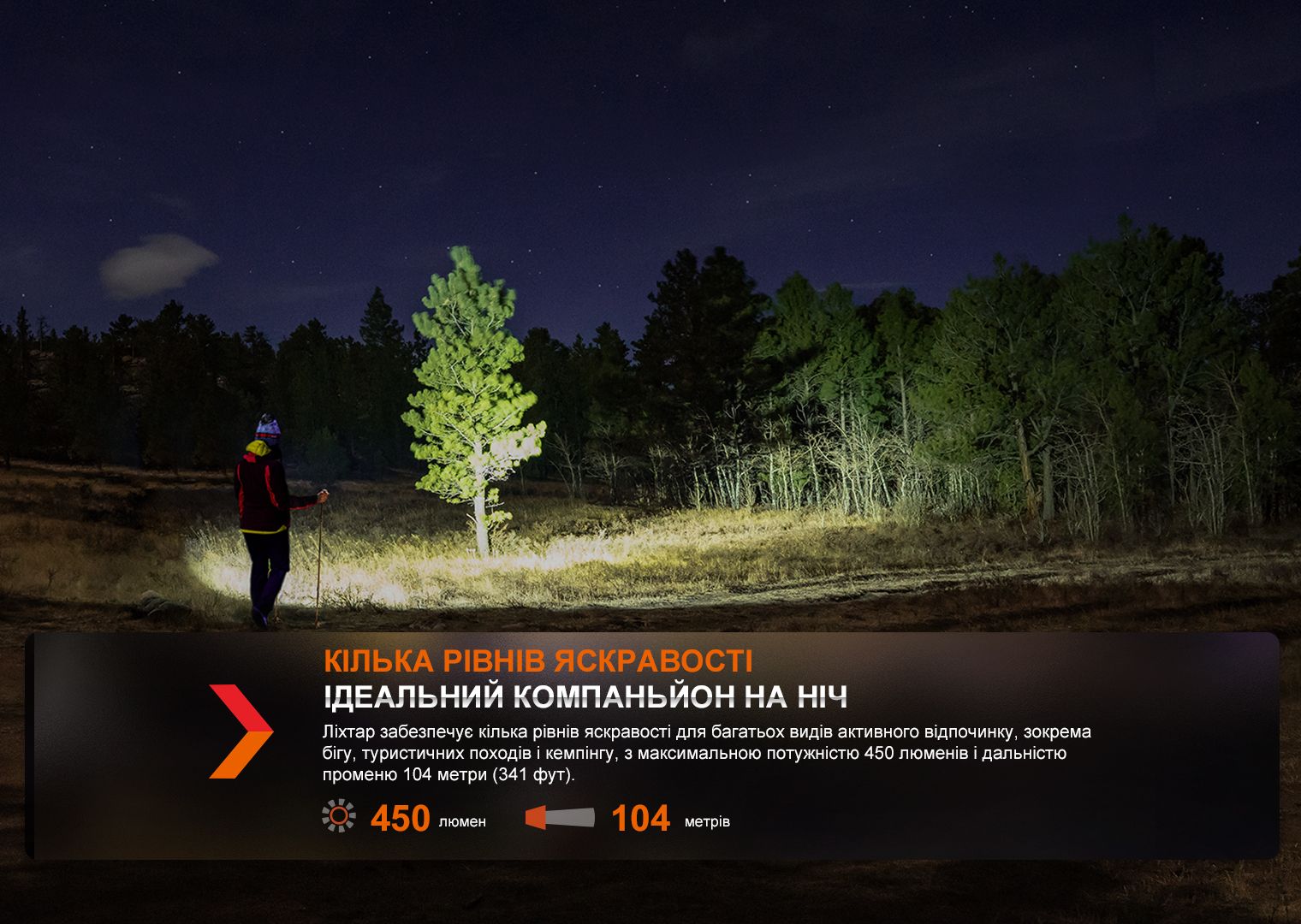 Ліхтар налобний Fenix HL16 AAA чорний