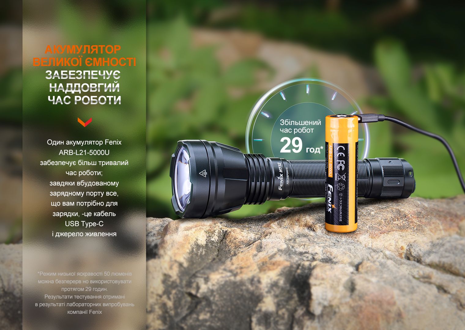 Ліхтар ручний Fenix HT32