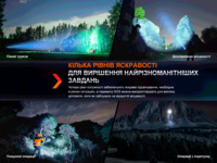 Далекобійний ліхтар Fenix HT18R