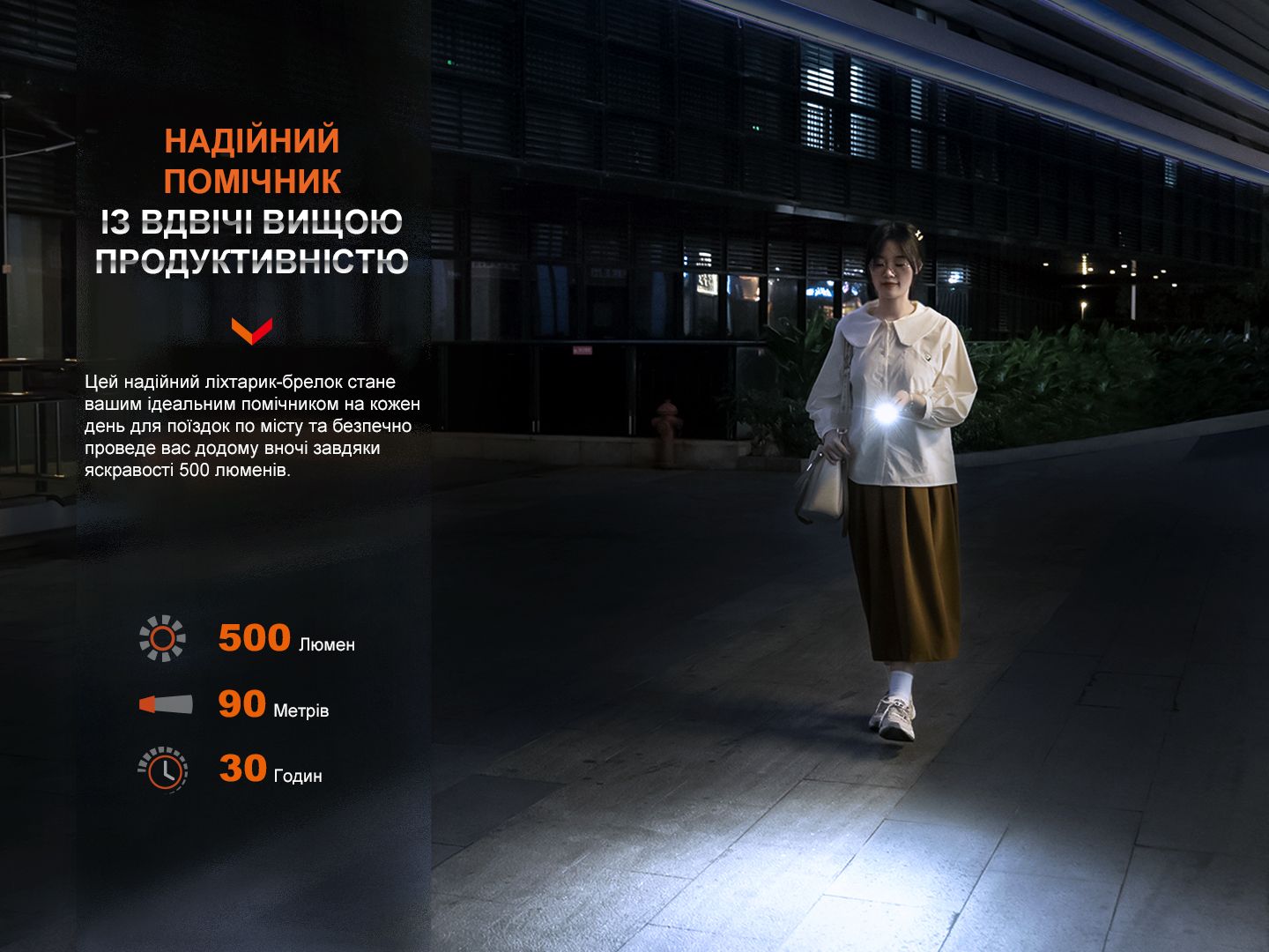 Ліхтар наключний Fenix E03R V2.0, синій