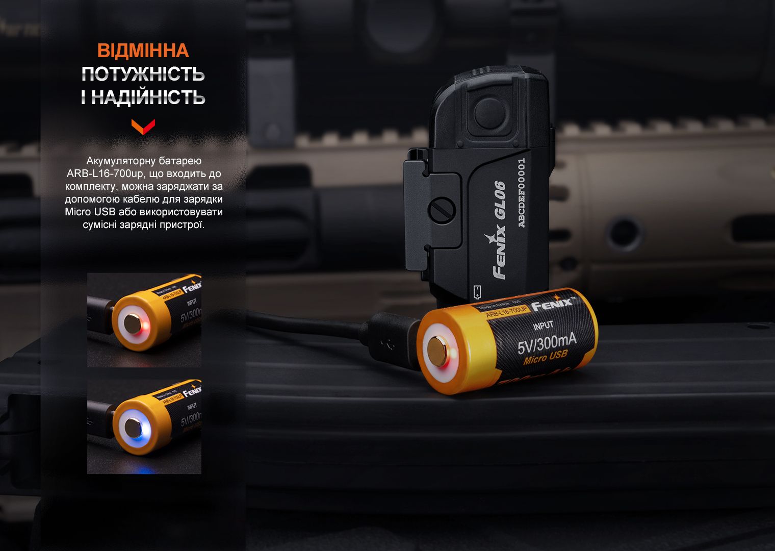 Ліхтар з тактичним кріпленням Fenix GL06