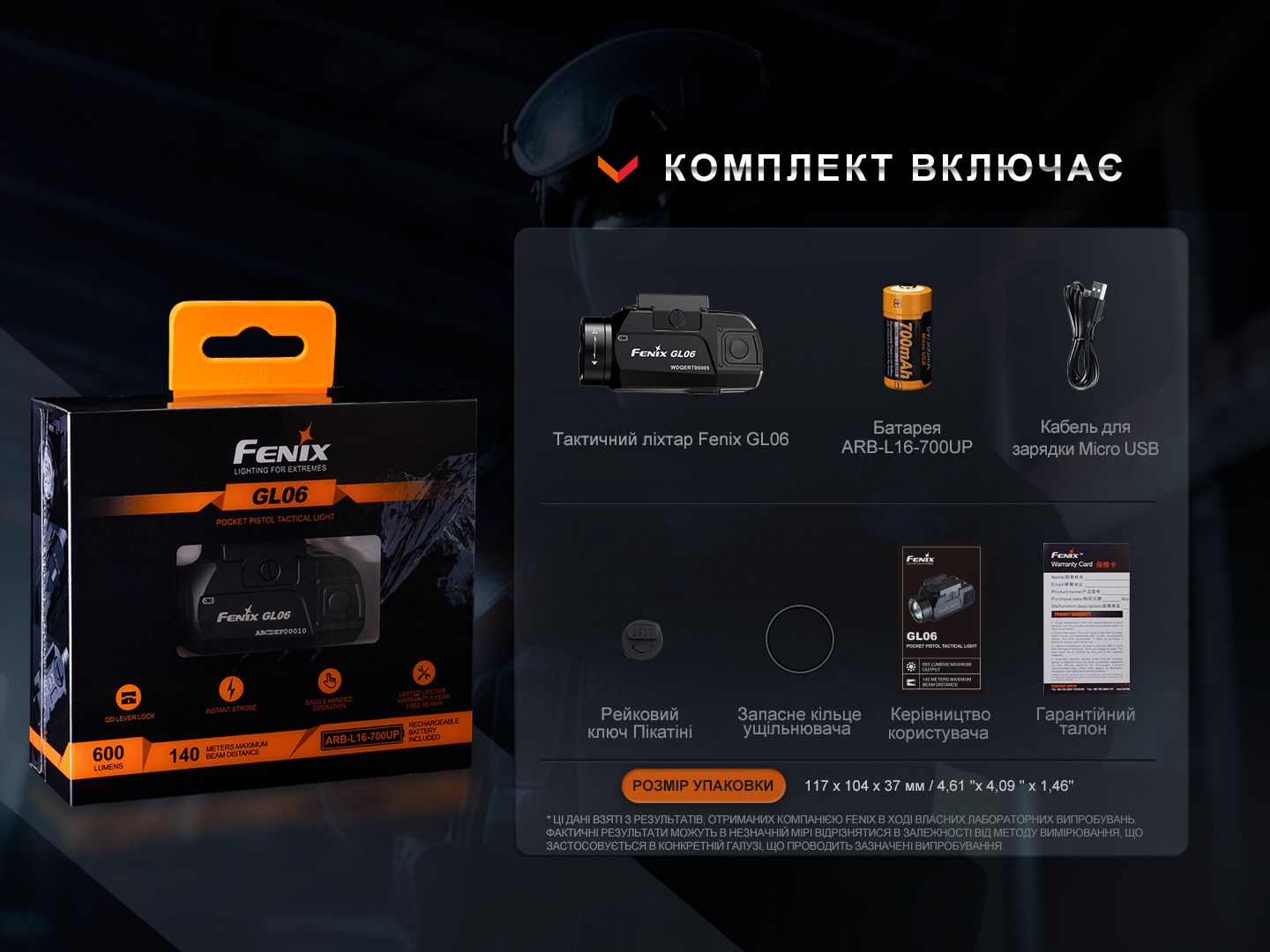 Ліхтар з тактичним кріпленням Fenix GL06