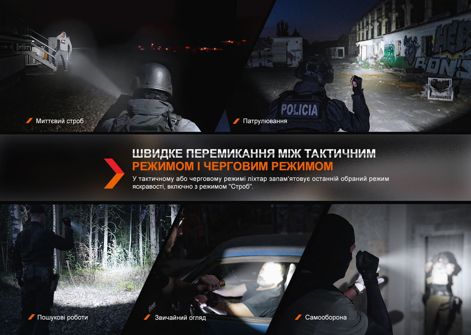 Ліхтар тактичний Fenix TK20R UE, камуфляж