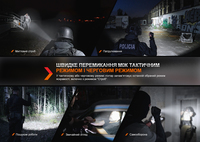 Ліхтар тактичний Fenix TK20R UE, камуфляж