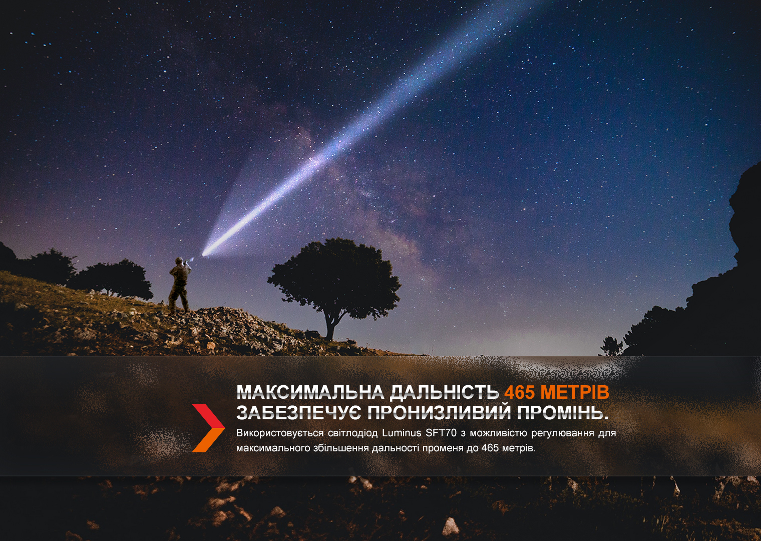 Ліхтар тактичний Fenix TK20R UE, сірий