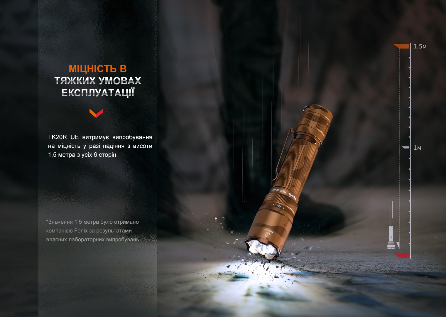 Ліхтар тактичний Fenix TK20R UE, сірий