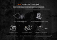 Ліхтар тактичний Fenix TK20R UE, сірий