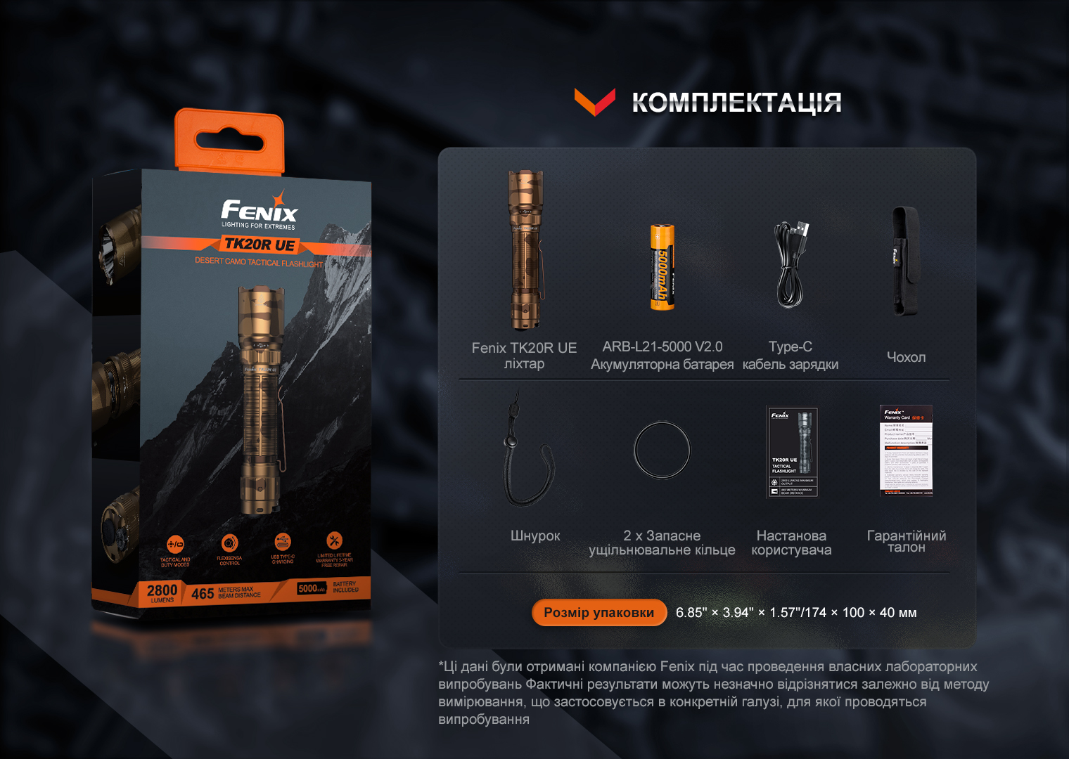 Ліхтар тактичний Fenix TK20R UE, сірий