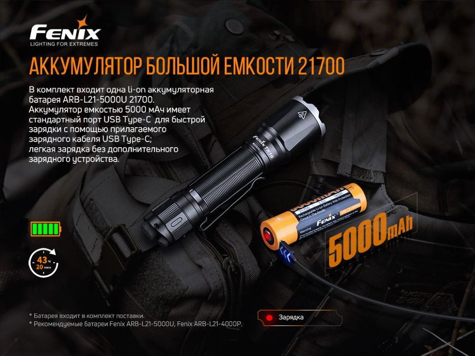 Ліхтар ручний Fenix TK16 V2.0, зелений