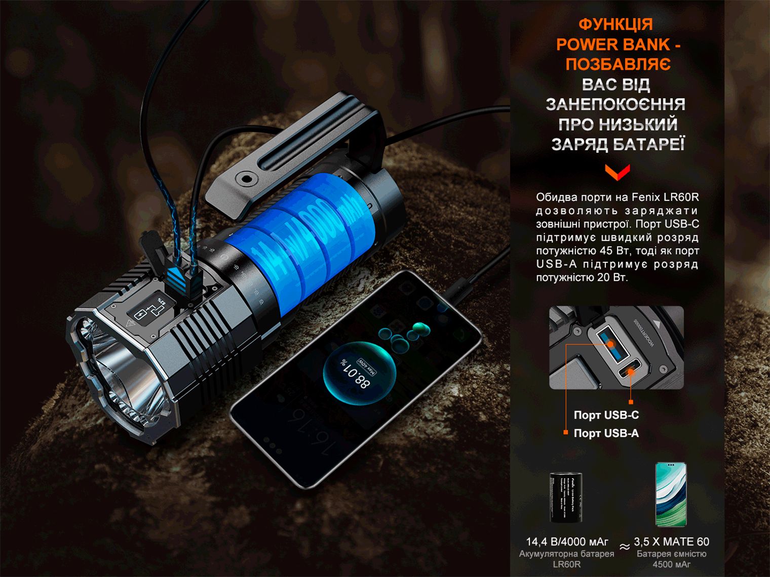 Ліхтар ручний Fenix LR60R