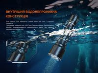 Ліхтар ручний Fenix TK22R