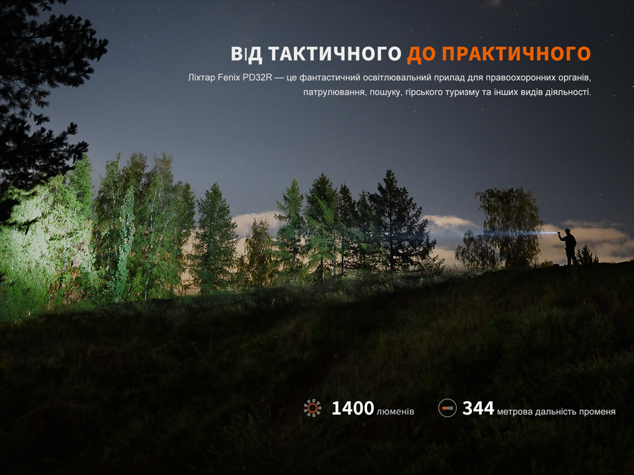 Ліхтар ручний Fenix PD32R