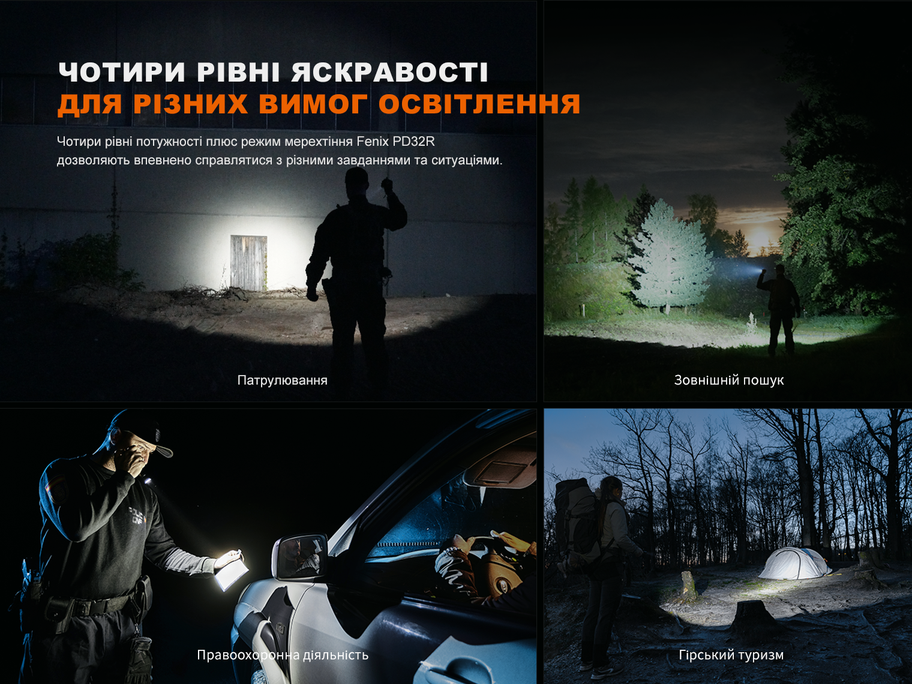 Ліхтар ручний Fenix PD32R