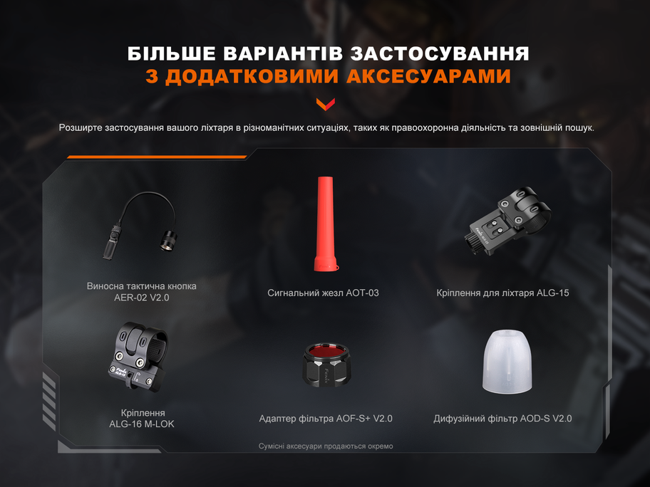 Ліхтар ручний Fenix PD32R