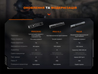 Ліхтар ручний Fenix PD32R