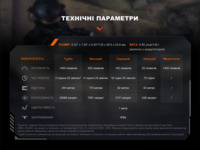 Ліхтар ручний Fenix PD32R