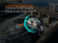 Ліхтар налобний Fenix HM75R SE 1600 Лм