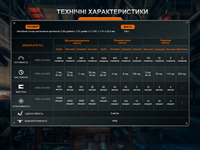 Ліхтар налобний Fenix HM75R SE 1600 Лм