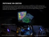 Ліхтар наключний Fenix E06R сірий 700 Лм