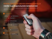 Ліхтар наключний Fenix E06R сірий 700 Лм