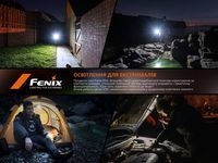 Ліхтар наключний Fenix E06R сірий 700 Лм